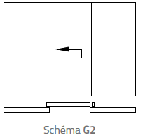 Schema G2