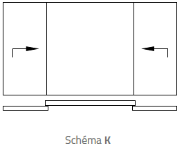 Schema K